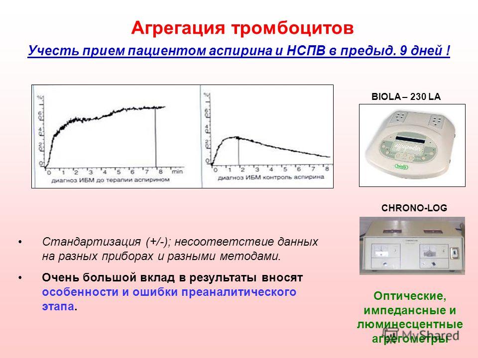 Агрегация частот